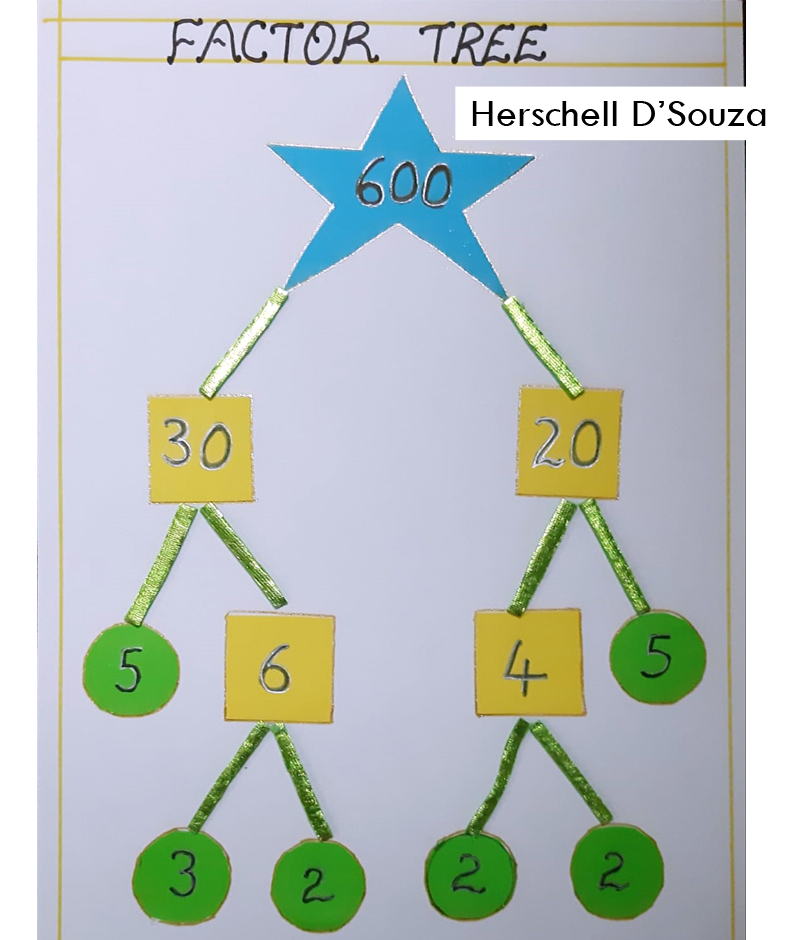 math-activity-factor-tree-the-yenepoya-school-mangalore